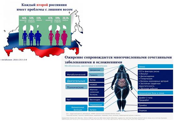 Inb2