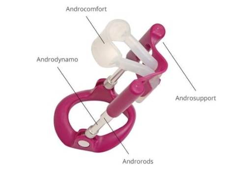 andropeyronie parts