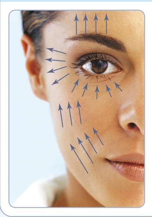 Инъекционные методики в косметологии3