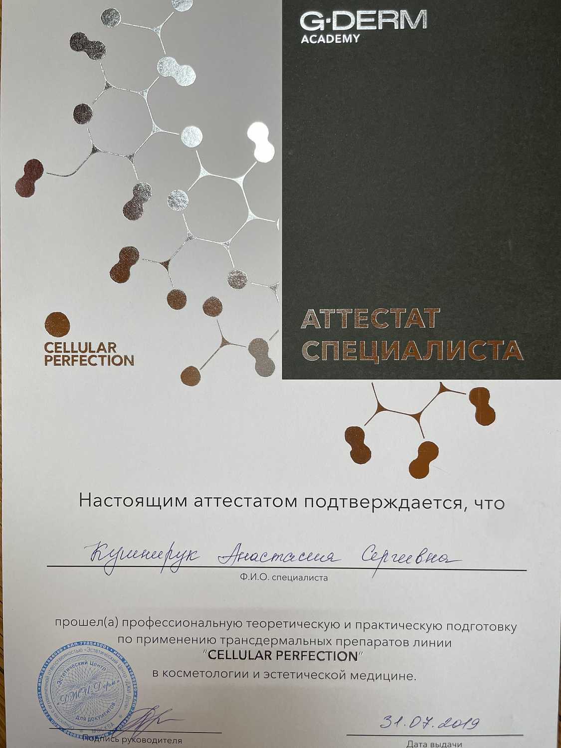 Кушнирук Анастасия Сергеевна